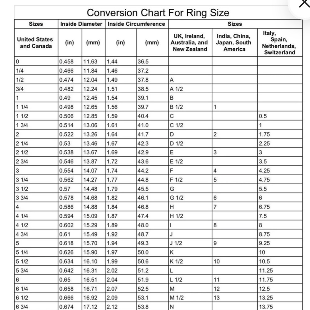 Silver And Amber Ring - image 7